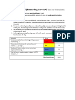 Prof1 Voortaak Tijdsbesteding Week 24okt