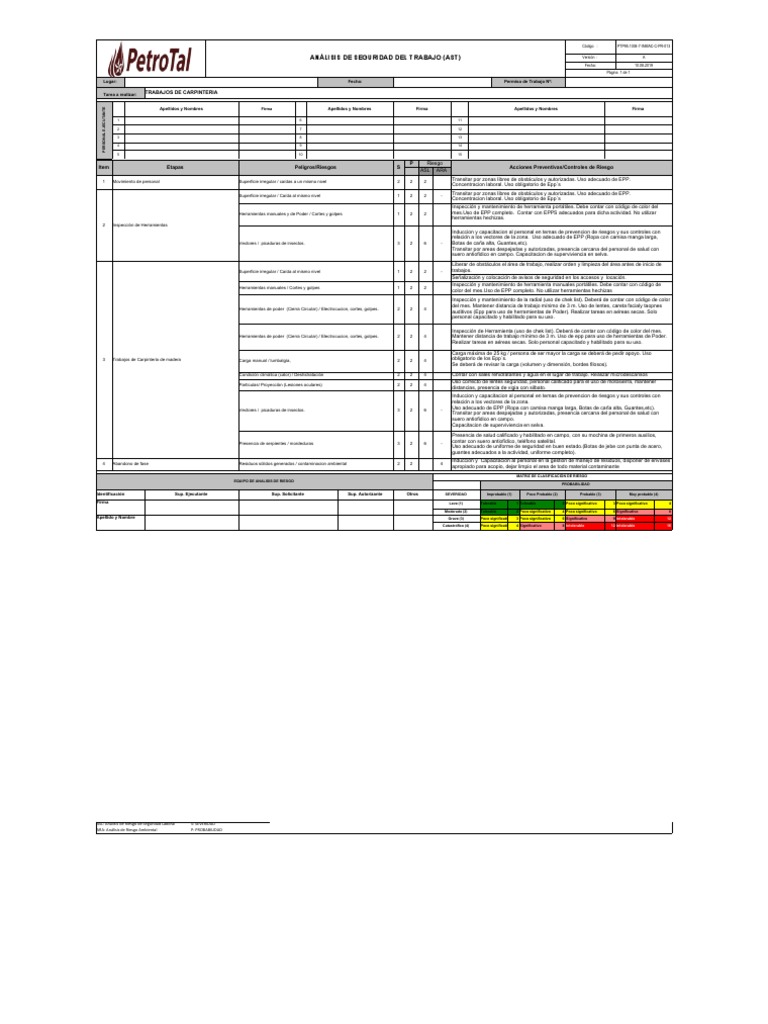 Ejemplos de AST en Carpintería | PDF