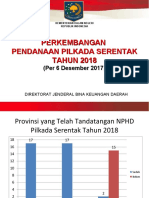 PERKEMBANGAN DANA HIBAH PILKADA (PER 5 Desember '17) J