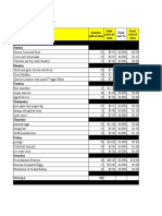 Assessment 3 Appendix B Menu Profitability Analysis.xlsx