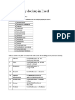 Excel Excercise - Vlookup