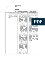 LK 1.2 Revisi Putri