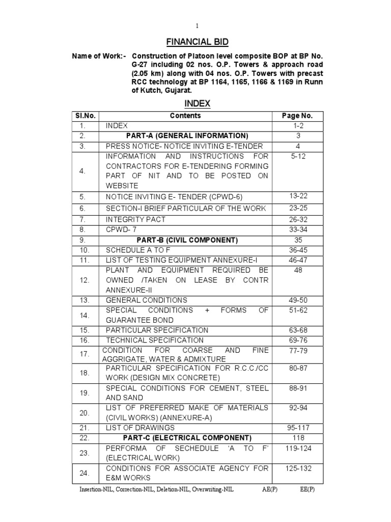 NIT38HYDIV 52 CR, PDF, Banks