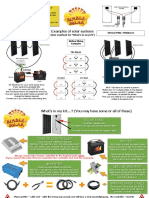 Setting Up Your Solar Kit Guide