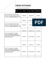 Tasas Actuales 2020