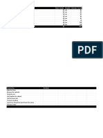 Catapult Material Log - Sheet1