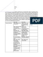 FMBO Case Study