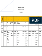 JADWAL AUDIT INTERNAL 3 revisi