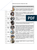 Lineamientos de Salud en El Trabajo - v01