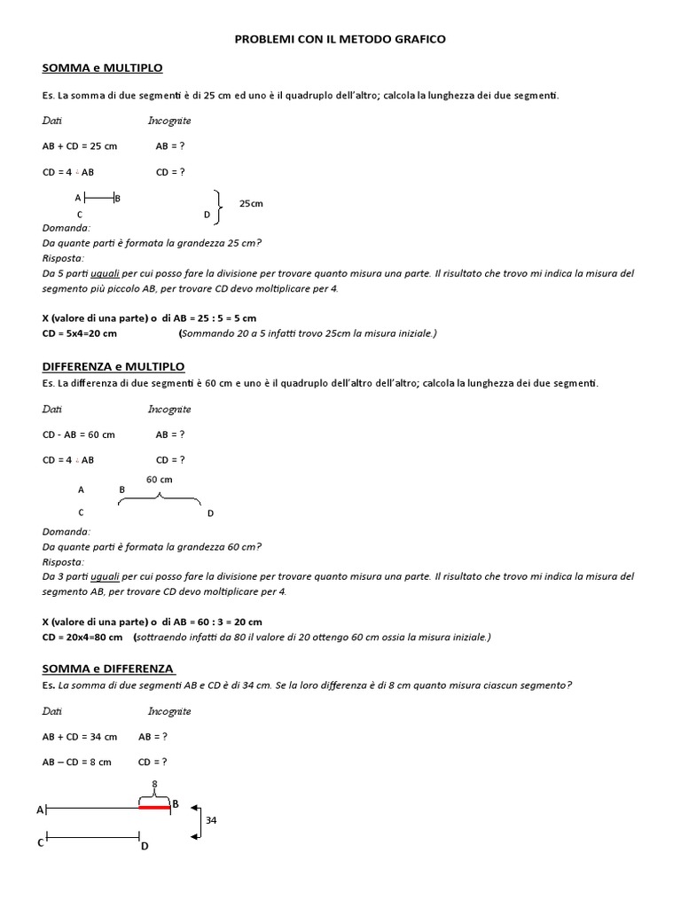 Problemi Di Geometria Con Metodo Grafico PDF