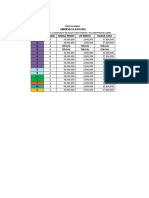 Daftar Harga SMANSACA Kavling Titiwangi Lamsel