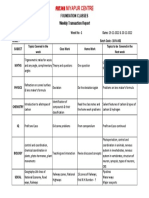 Foundation Classes Weekly Transaction Report