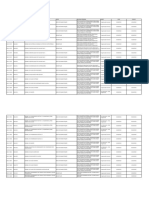 Manutenção Mecânica Tratamento de Caldo - EnT 22-23