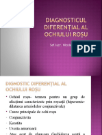 Diagnosticul Diferențial Al Ochiului Roșu Nicol