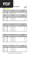 AircraftAllocation 01JAN23 V1