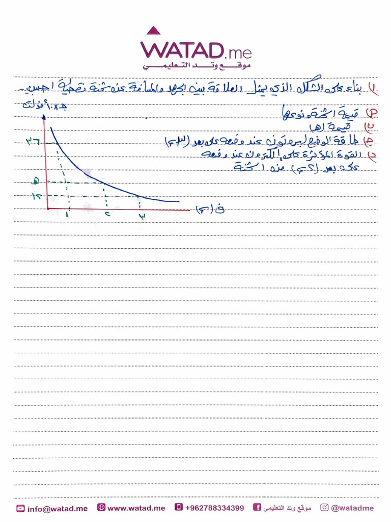 15 رسم بياني | PDF