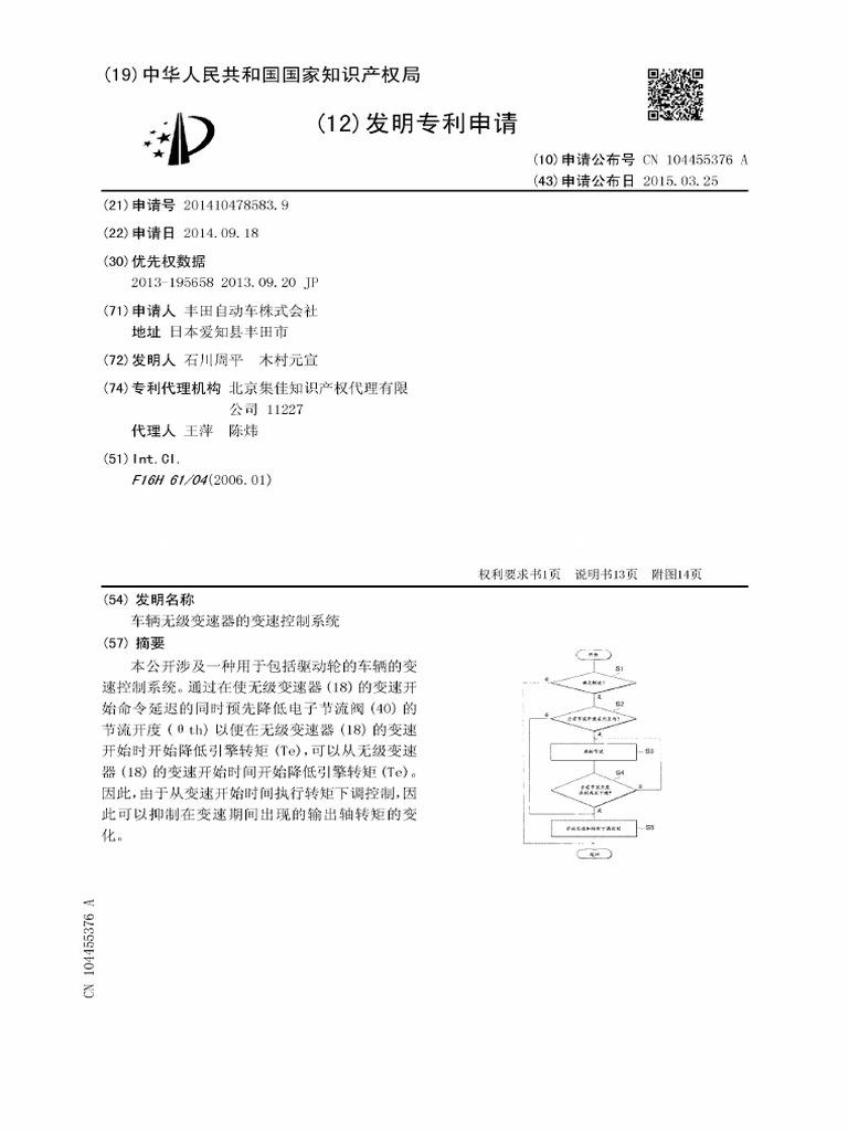 Control Variable