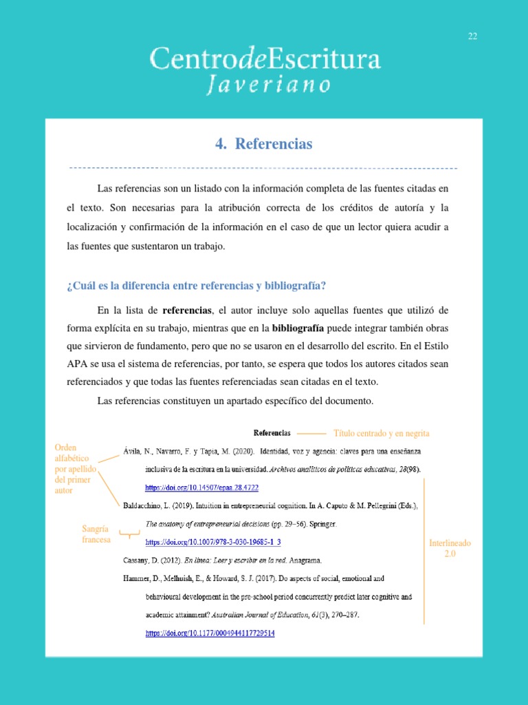 Referencias y Bibliografía en APA | PDF