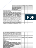 Lista de Verificación Del Cumplimiento de La Norma NOM