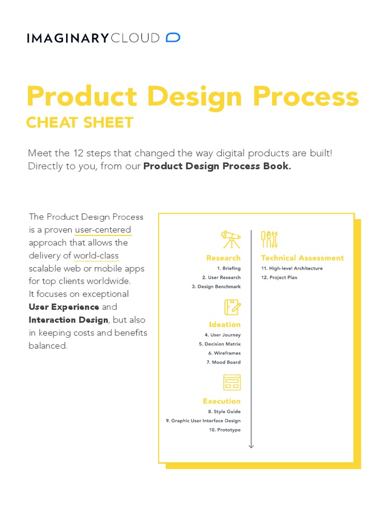 PDP Cheat Sheet | PDF | Business | Computers