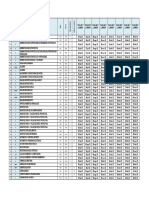 Mesas Calendario 2022 Con Dia y Hora