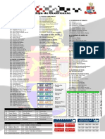 Código de Ocorrência PDF
