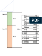 Diagrama Incarcare Propusa H201 2022