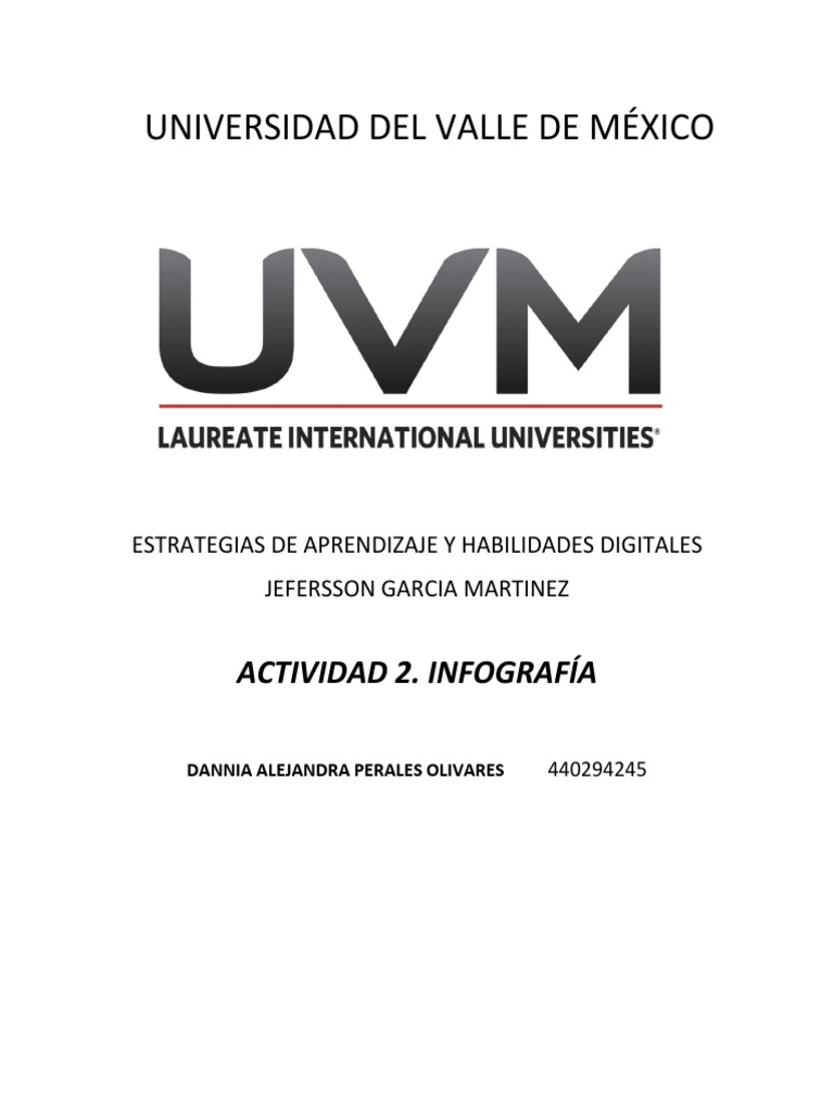 Estrategias de Aprendizaje Digital | PDF | Relaciones personales ...