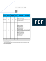 Modelo de formato de presentación de obs PI dic 2021 (1)