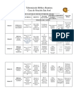 Clases Mes de Octubre