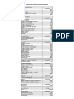 Lista de Cantidades Proyecto Cardon