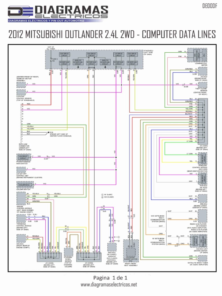 Diagramas Eléctricos Mitsubishi Outlander 2.4l 2wd | PDF