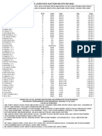 CLA Cattle Market Report January04, 2023