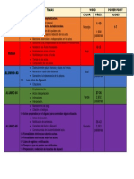 DER-439, Matriz de Distribución General Trabajo Final