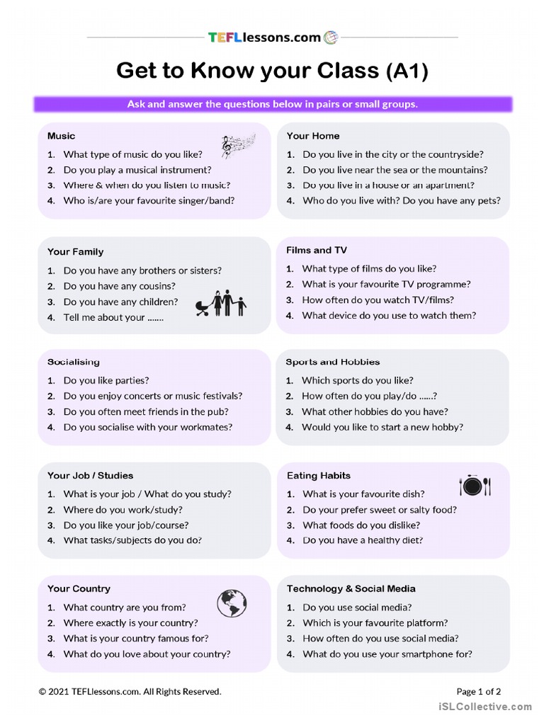 A1 Conversation Discussion Questions | PDF