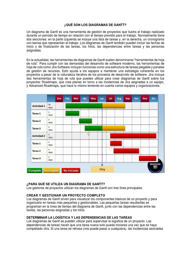 Diagramas de Gantt y PERT en Proyectos | PDF | Gestión de proyectos ...