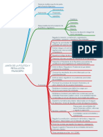 Junta de La Politica y Regulación Financiera