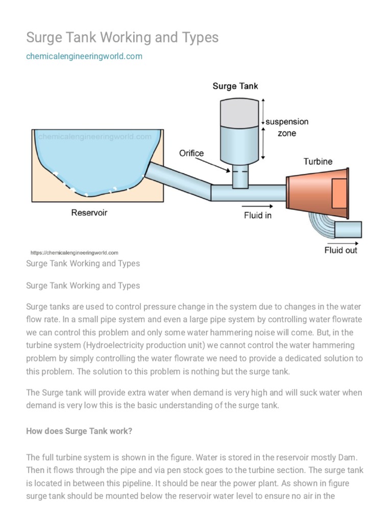 Surge Tank Working and Types Chemical Engineering World1 PDF