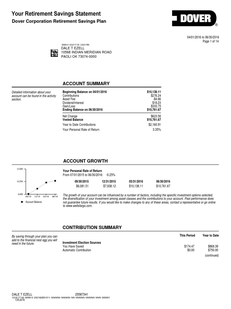 dover-corporation-retirement-savings-plan-beginning-balance-on-04-01