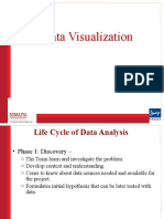 TH - 02 - Life Cycle of Data Analysis