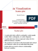 TH - 05 - Scatter Plot