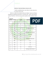 File 3 Daftar Isi