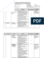 Lembar Observasi 1gebog