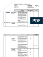 OPTIMALKAN PEMBELAJARAN