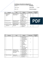 Telaah RPP - ON-2