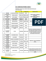 Lista Preliminar Xi Convocatoria - 2023-I