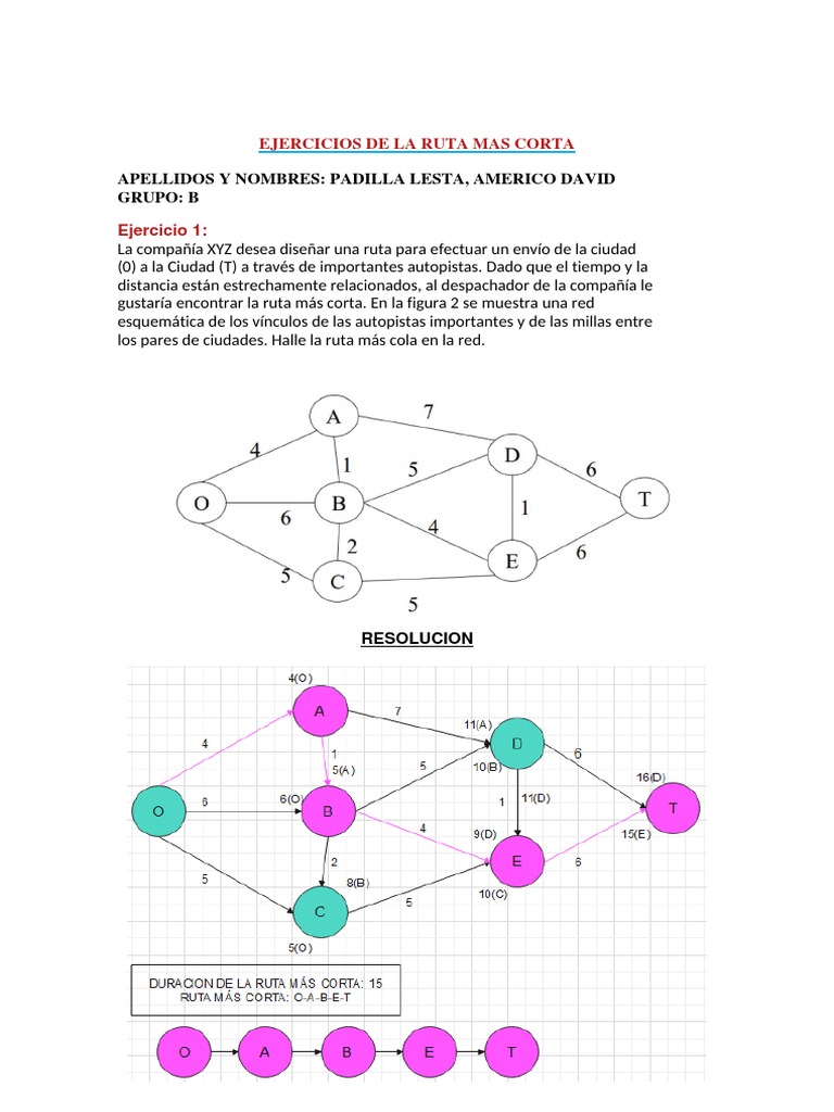 Ejercicios - Algortimo - Dijkstra - Padilla - Lesta | PDF