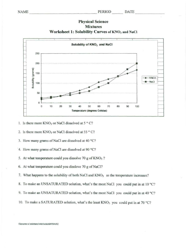 Printables Integrated Physics And Chemistry Worksheets collection integrated physics and chemistry worksheets photos photos