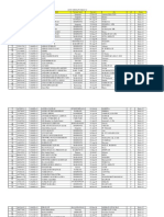 Data Vervalpd Kelas Xii