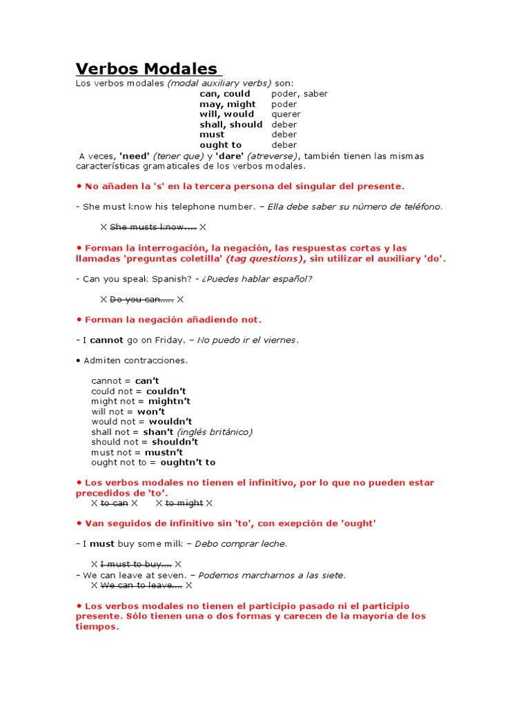 Verbos Modales en Inglés: Usos y Ejemplos | PDF | Lingüística | Gramática
